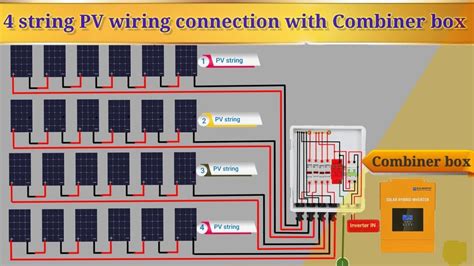 pv systems junctions & combiner boxes|solar panel junction box dimensions.